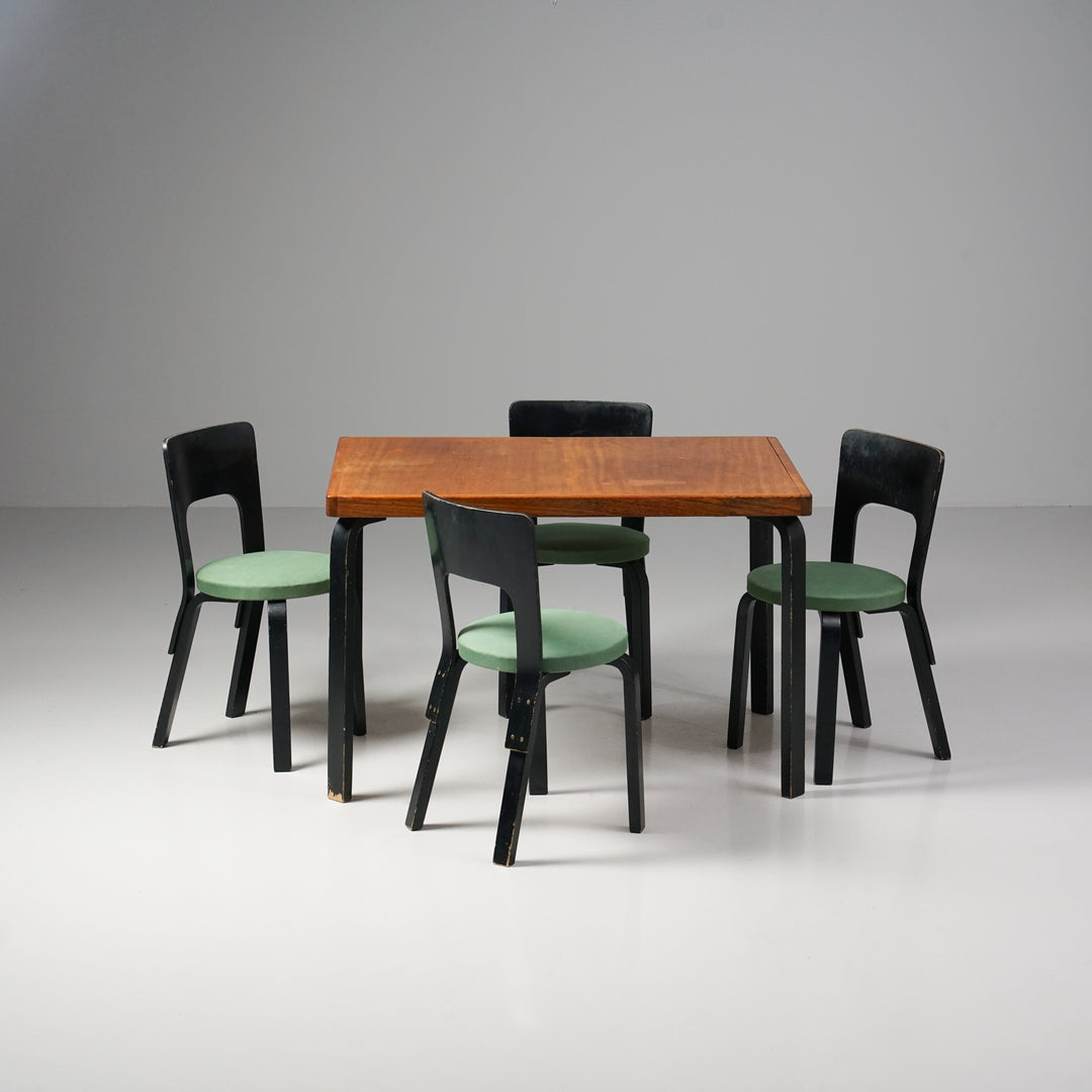 Harvinainen ruokailuryhmä, Alvar Aalto, Aino Aalto, 30-luku